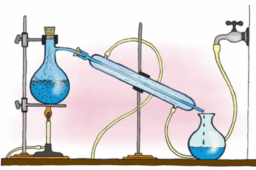 destilador de laboratorio