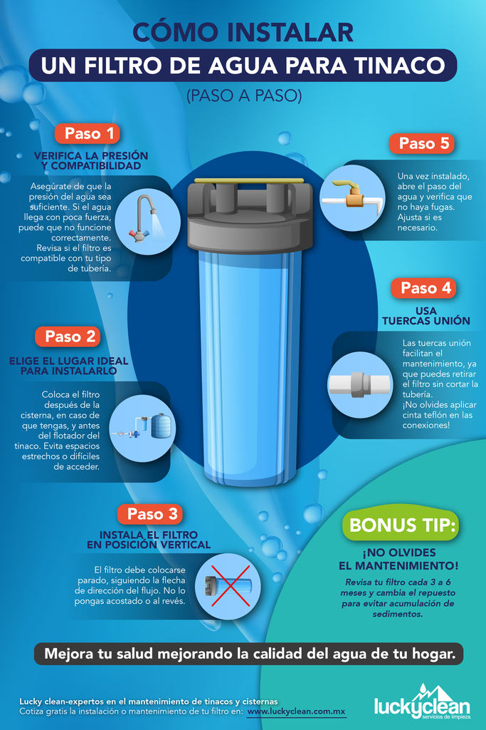 como instalar un filtro de agua para casa
